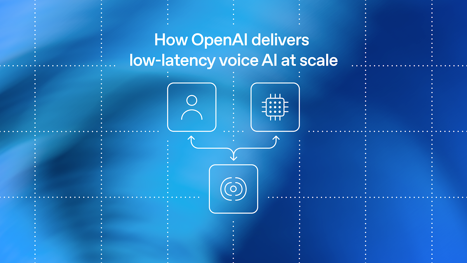 OpenAI 如何大规模实现低延迟语音 AI：WebRTC 架构重构深度解析