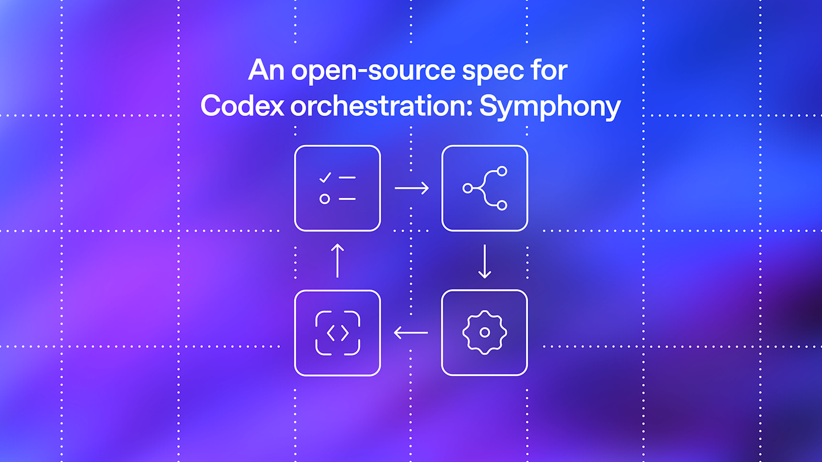 OpenAI 推出 Symphony：将项目看板变为 AI 代理的自动化指挥中枢