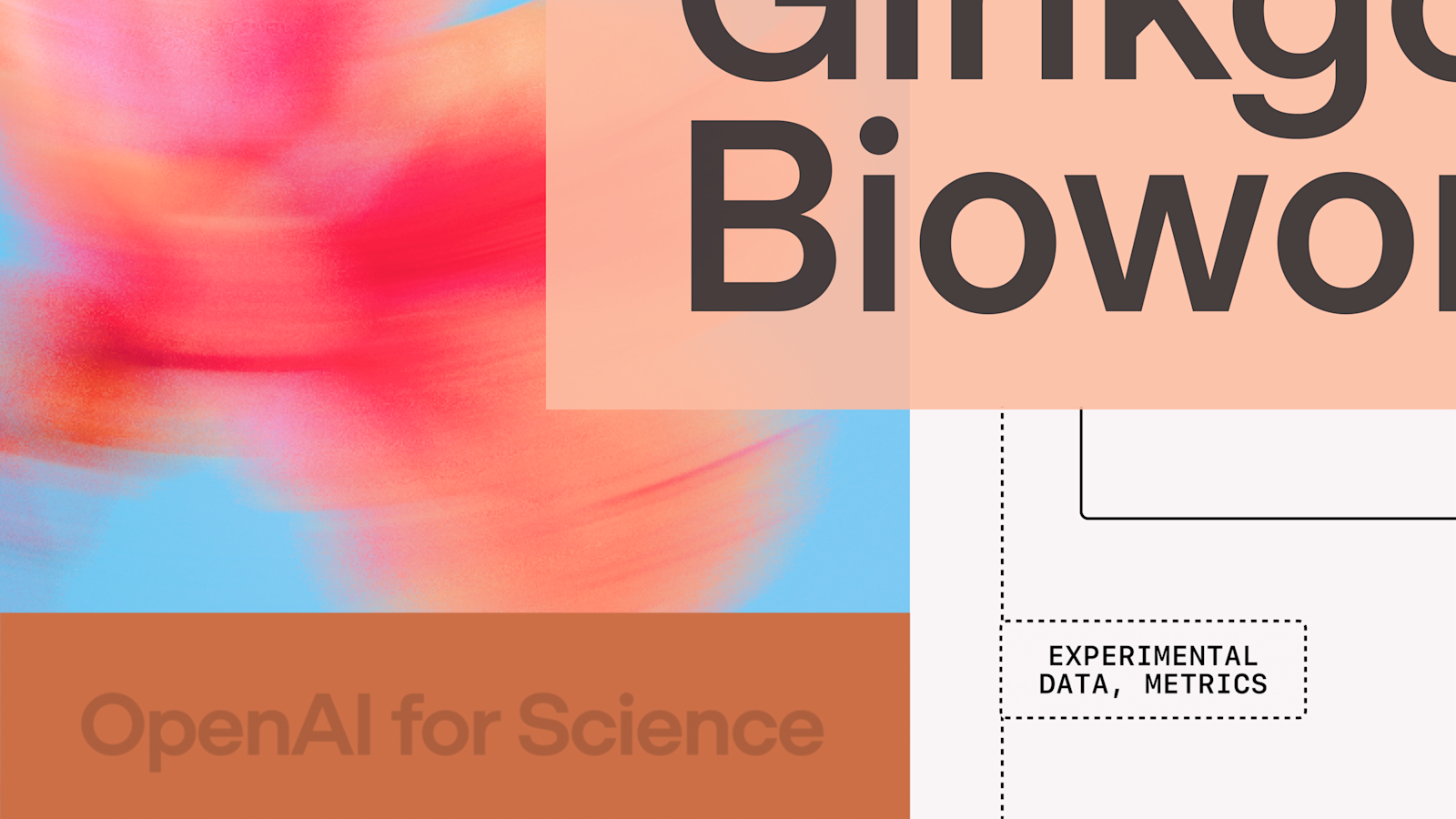 GPT-5 与 Ginkgo Bioworks 合作:AI 驱动的自动化实验室将无细胞蛋白质合成成本降低 40%