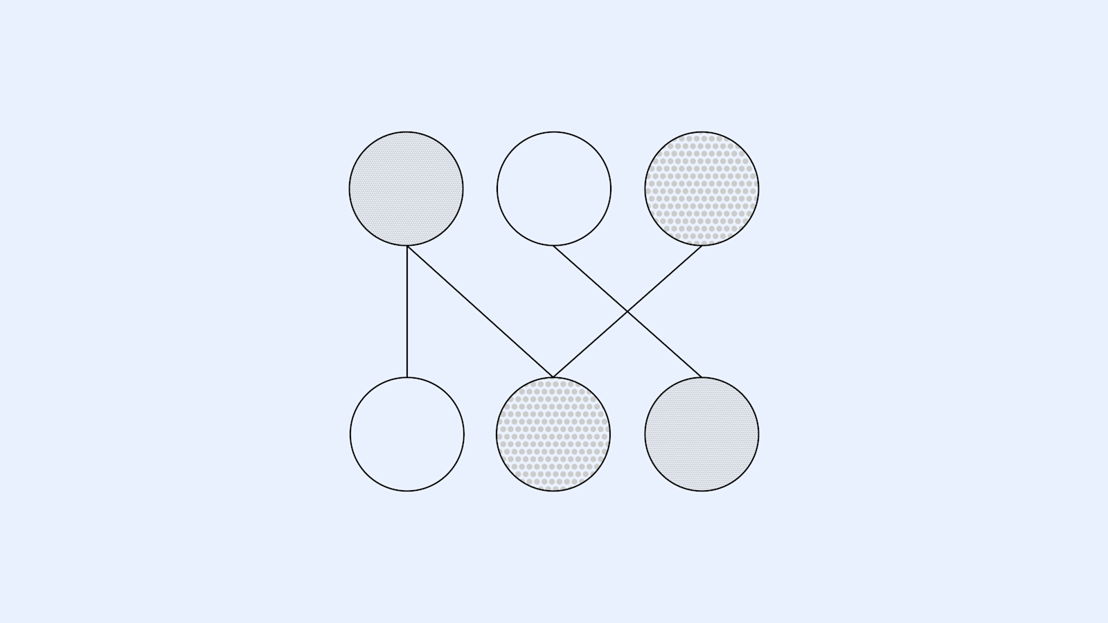 通过稀疏电路理解神经网络：OpenAI 新研究揭示可解释性路径