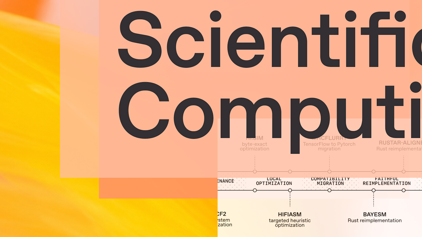 AI 智能体时代下的科学计算:OpenAI 报告揭示基因组学等领域的软件现代化革命